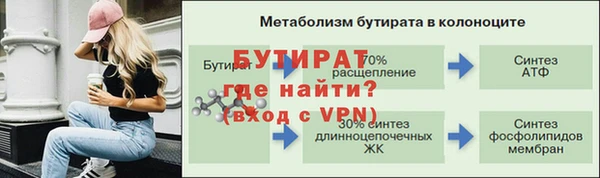 ГАЛЛЮЦИНОГЕННЫЕ ГРИБЫ Горно-Алтайск